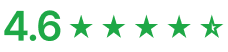 Glassdoor rating